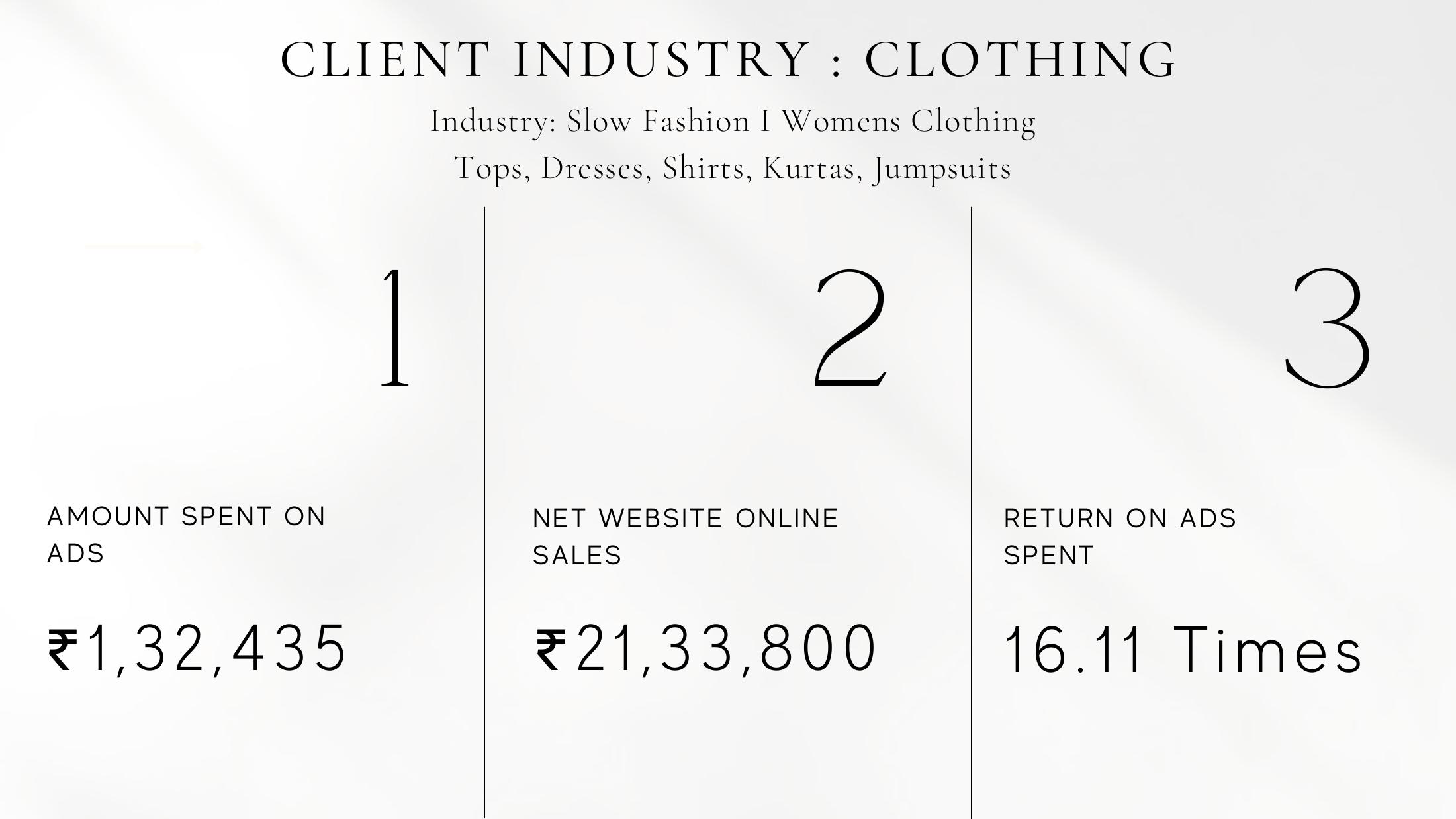 Slow Fashion · Women